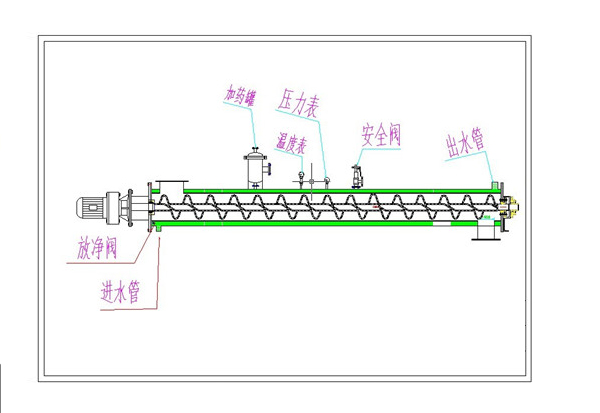 加热保温螺旋输送机原理